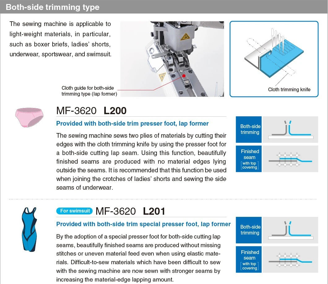 product-1060-918 -1
